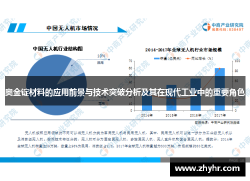 奥金锭材料的应用前景与技术突破分析及其在现代工业中的重要角色